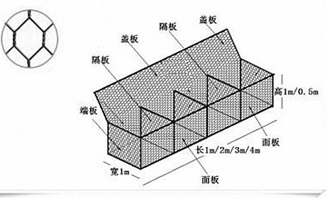鉛絲石籠網(wǎng)箱結(jié)構(gòu) 鉛絲石籠網(wǎng)箱結(jié)構(gòu)