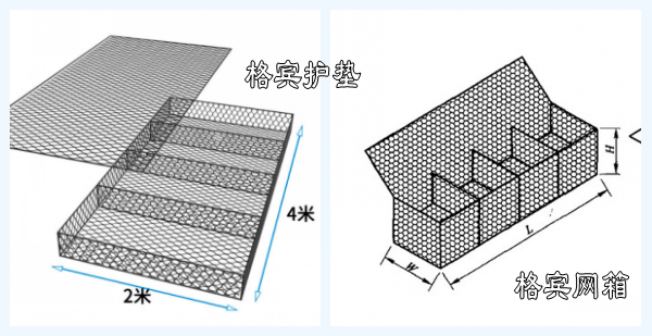 格賓石籠網(wǎng)箱、格賓石籠網(wǎng)墊